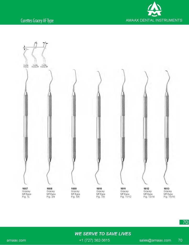 D070 Periodontia instruments gracey curettes AF type, MF type