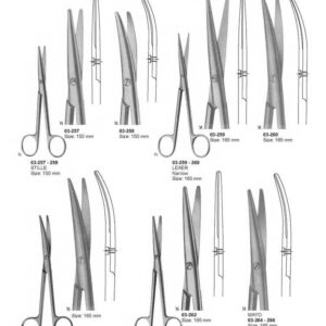 G036 Dissecting Scissors Stille Lexer Mayo Lexer Mayo