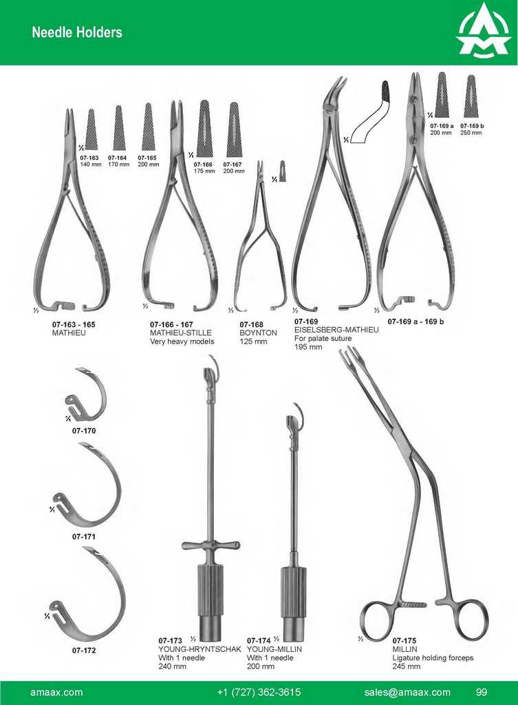 G099 Needle Holders Mathieu Stille Boynton Eiselsberg Mathieu Young Hryntshak Young Millin