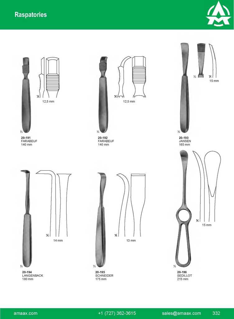 G332 Raspatories Farabeuf Jansen Langenback Schneider Sedillot