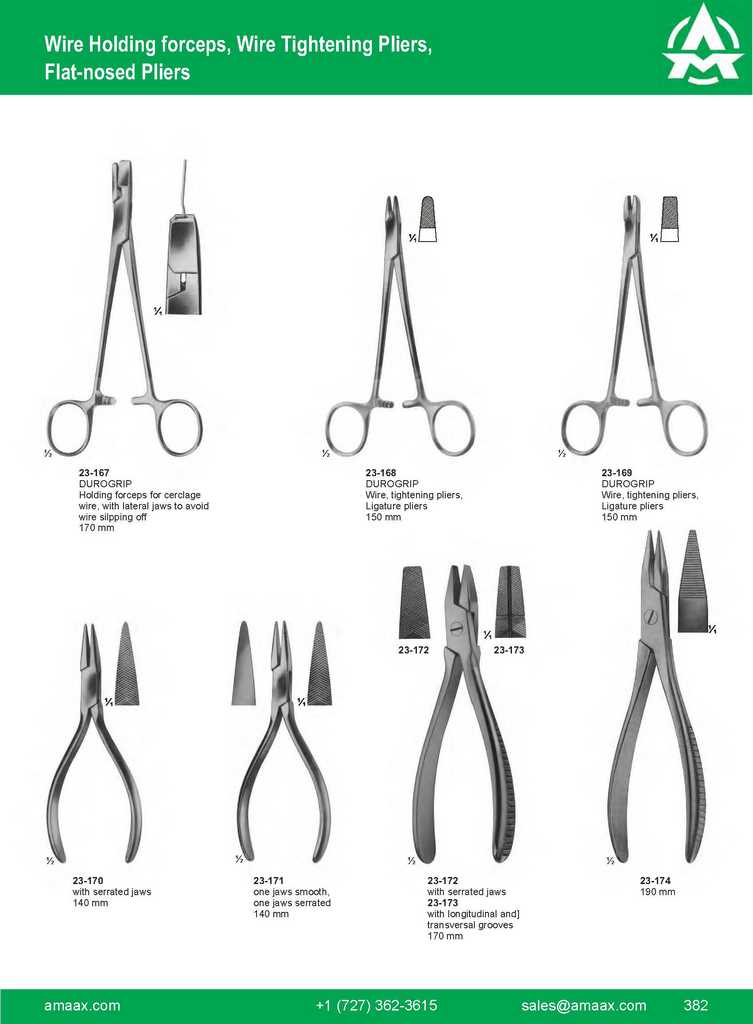 G382 Wire Holding Forceps Wire Tightening Pliers Durogrip With Serrated Jas One Jaws Smooth With Serrated Jaws
